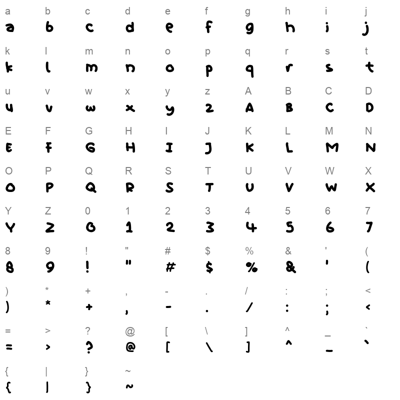 Sanurumi Handwritten Character Map