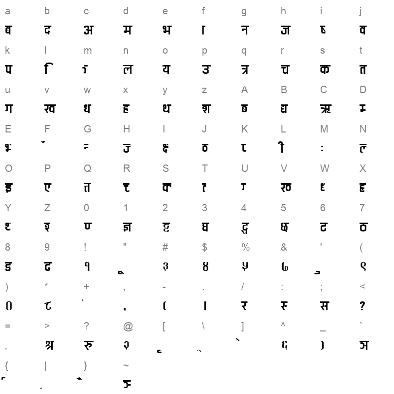Sapana Regular Character Map
