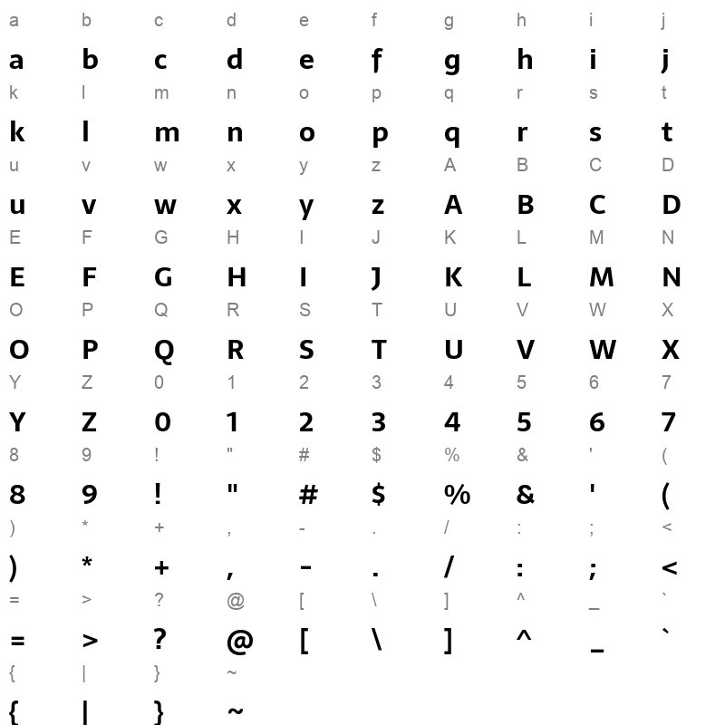 Sarala Bold Character Map
