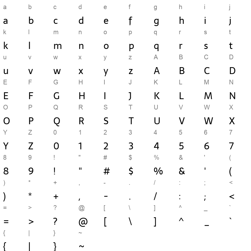 Sarala Regular Character Map