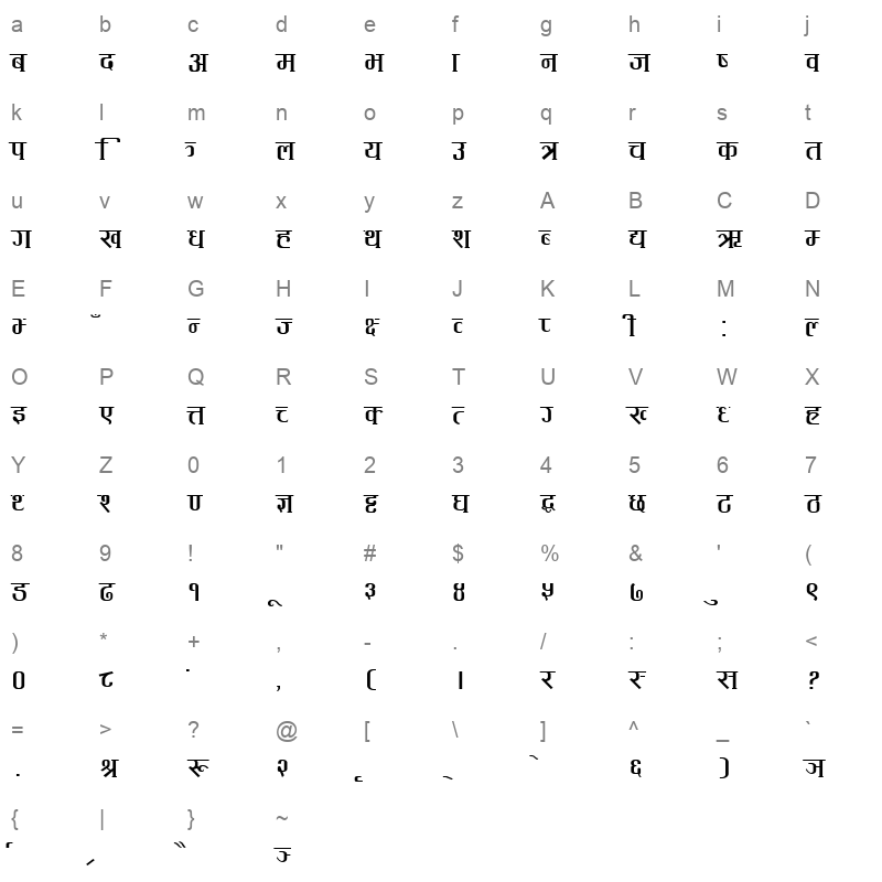 Sarashoti Regular Character Map