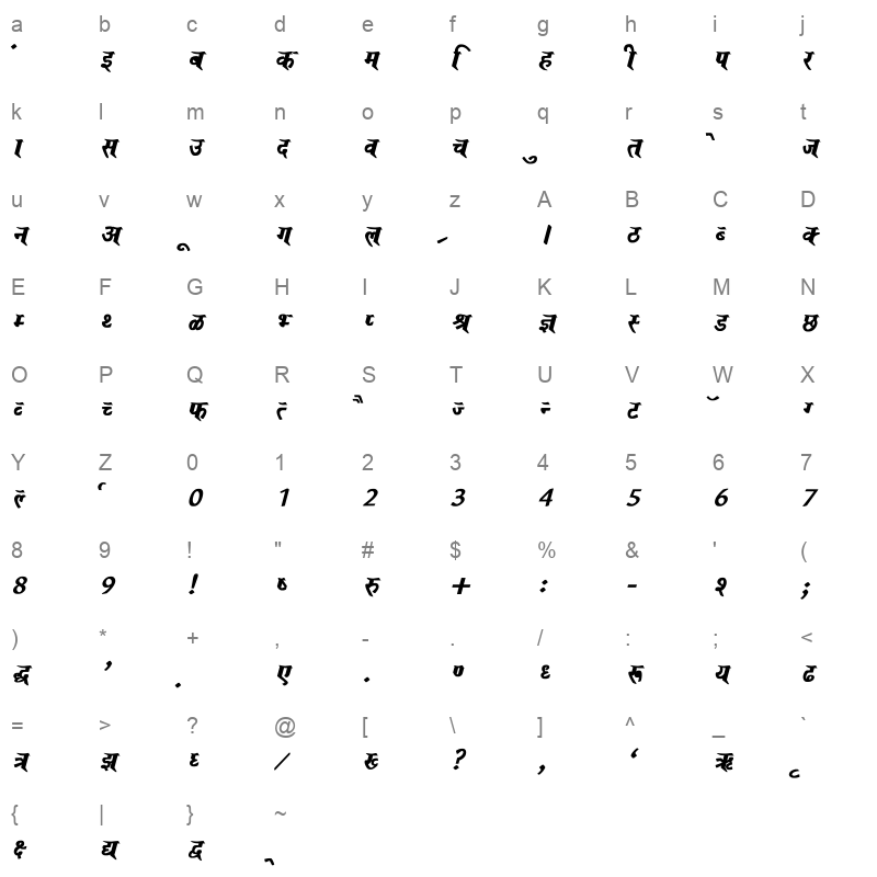 Saroj Bold Italic Character Map