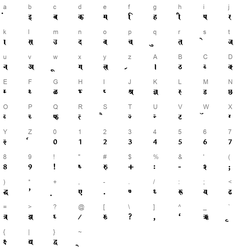Saroj Bold Character Map