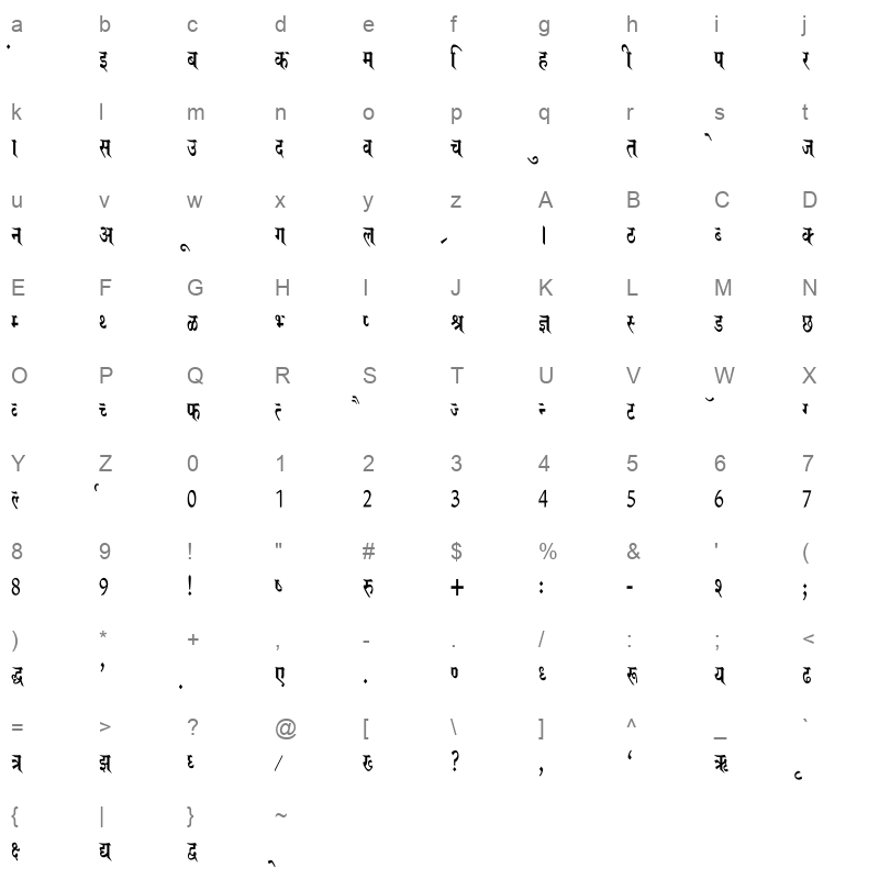Saroj Condensed Regular Character Map