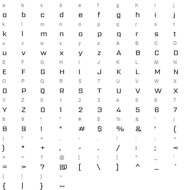 Sarpanch Regular Character Map