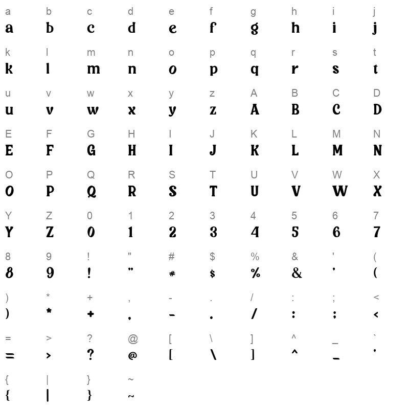 Scintilla OTF Character Map