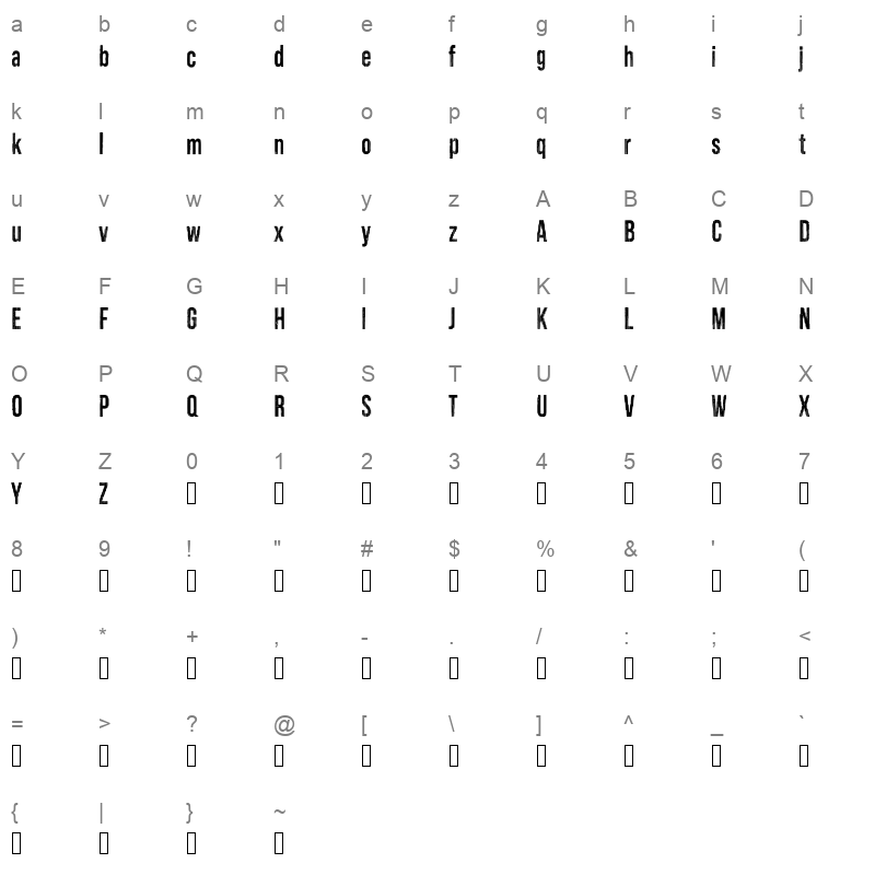 SDNoise Character Map