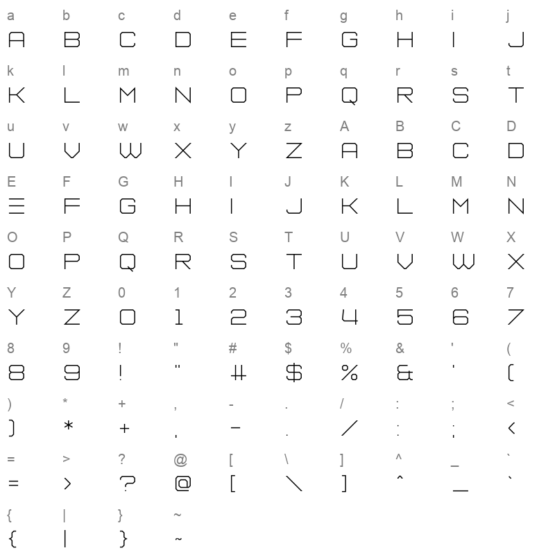 Sector Seven Character Map
