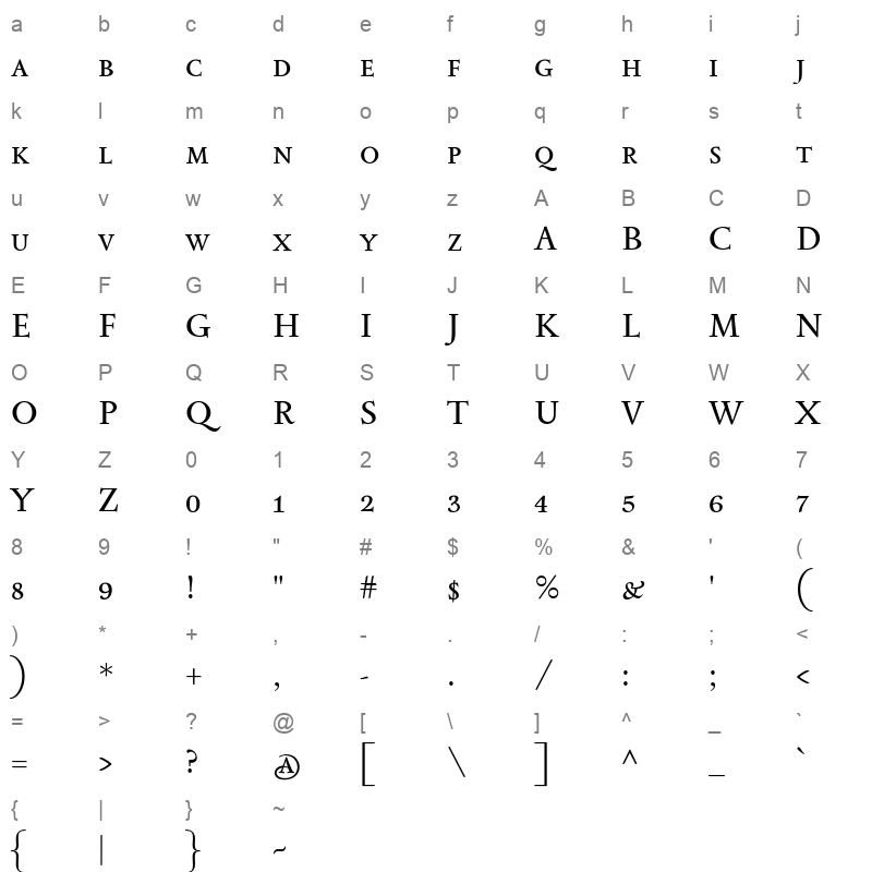 SedanSC Regular Character Map