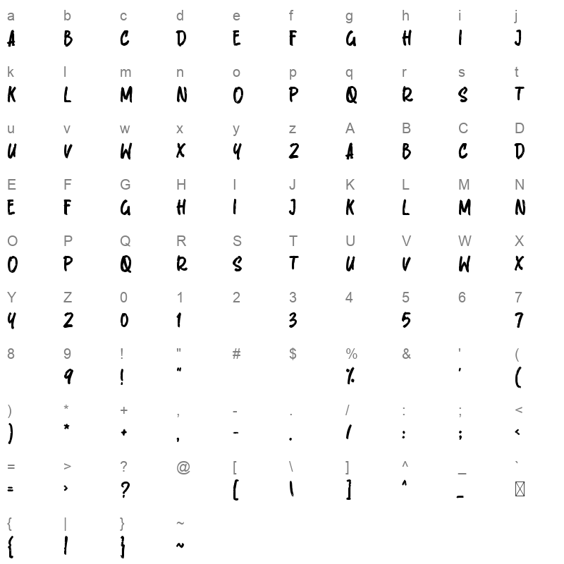 Selcouth Character Map