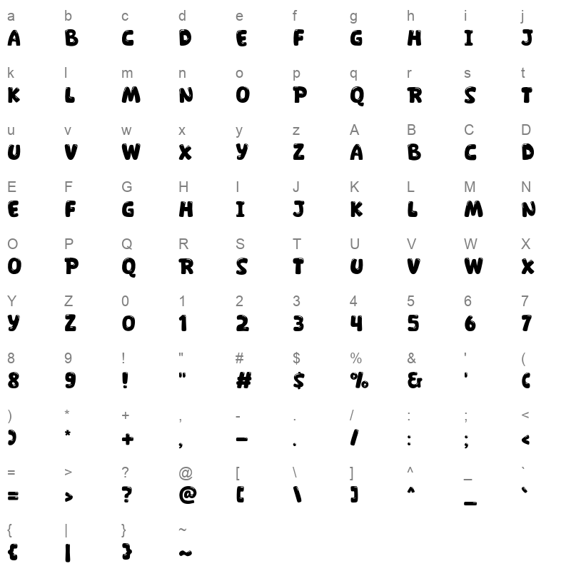 Send cat otf Character Map
