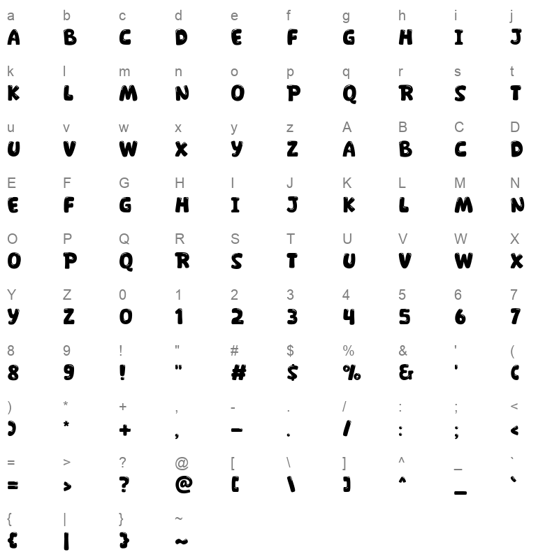 Send cat Character Map
