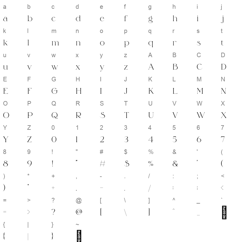 Sephir Regular Character Map