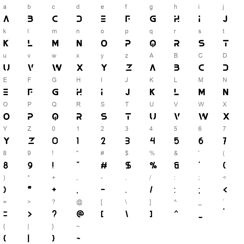 Serbie Character Map