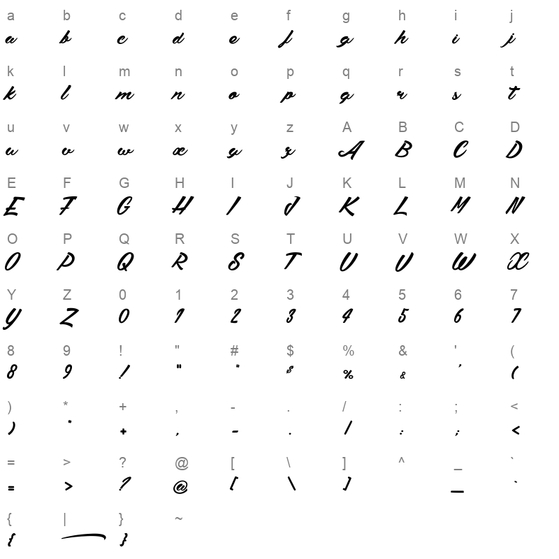 Sergio Character Map