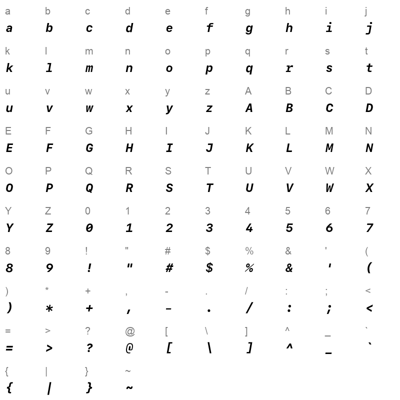 SF Mono Square Bold Italic Character Map