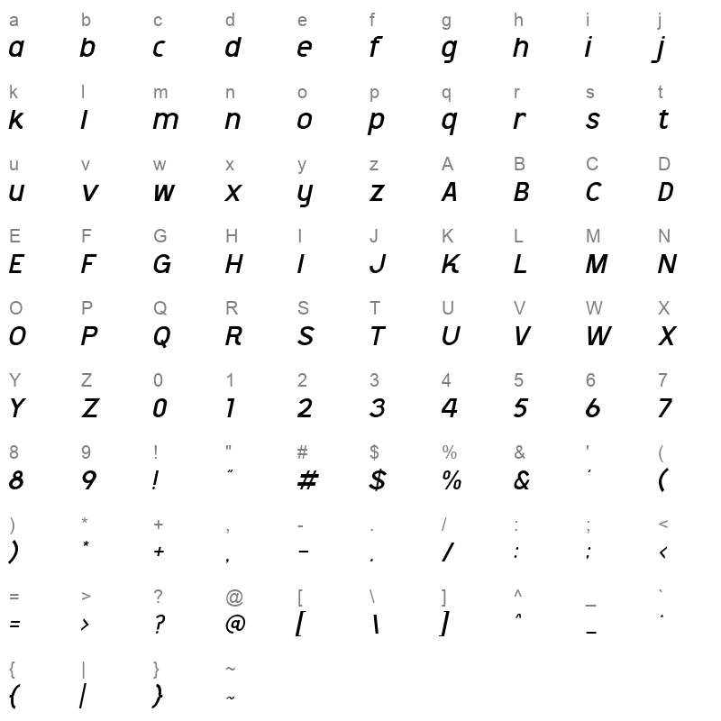 Shackle Italic Character Map