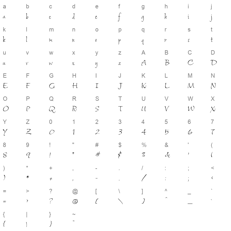 Shalimar Regular Character Map