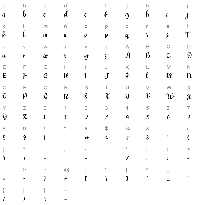 Sharelock Character Map