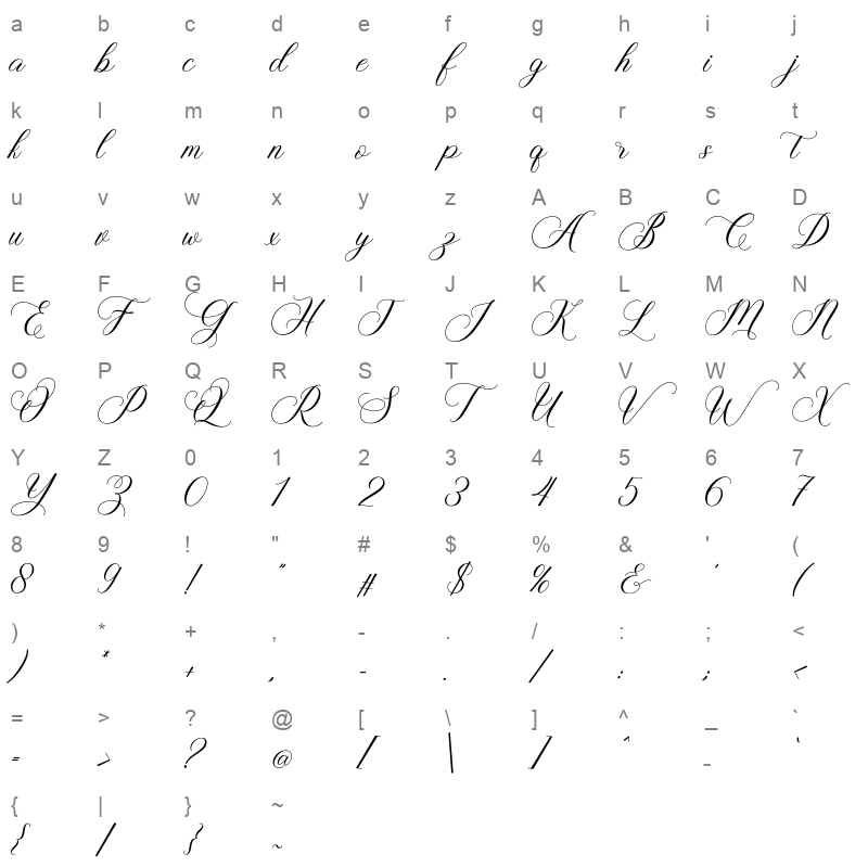 Sheylendra Character Map