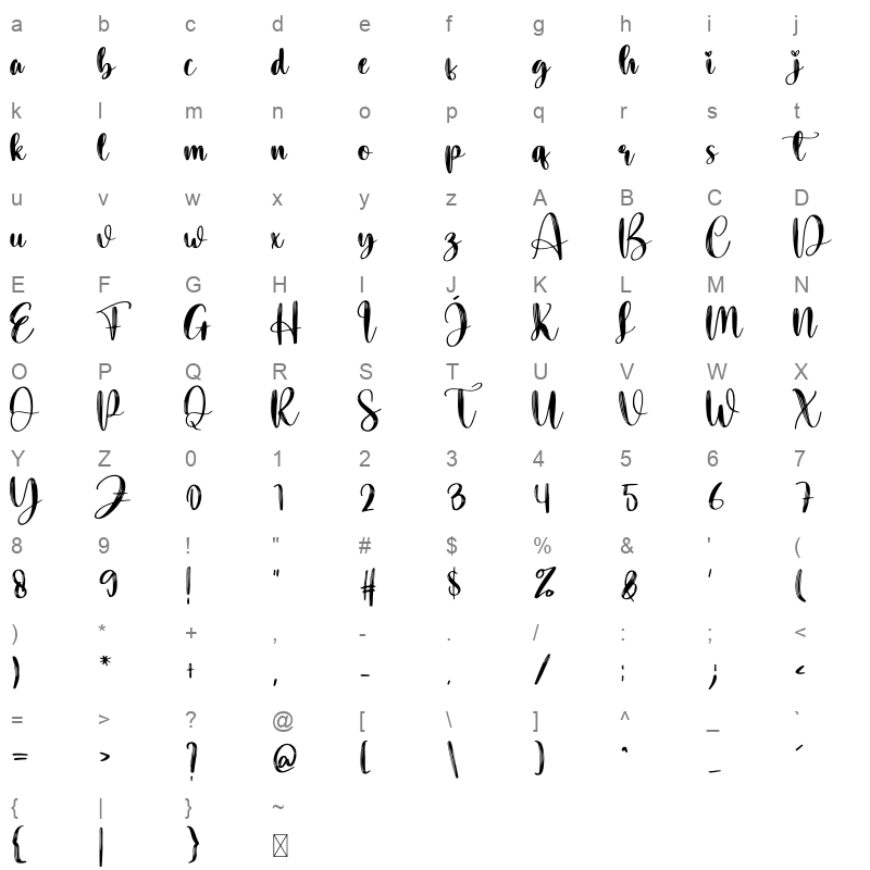 Shimmy Character Map