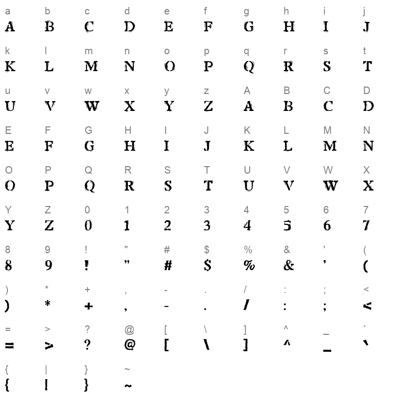 Show that Character Map