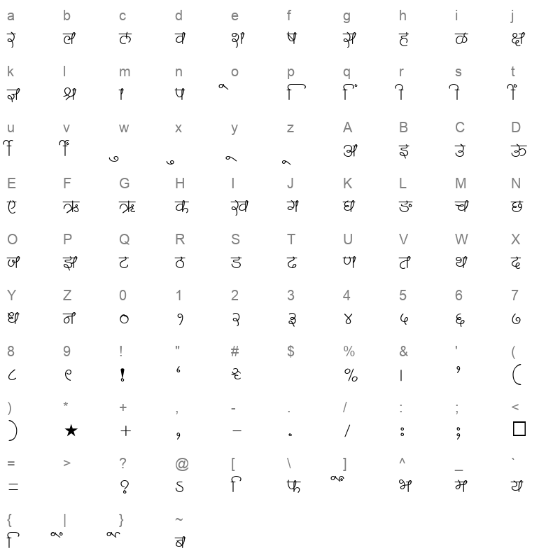SHREE DEV 1208 Regular Character Map