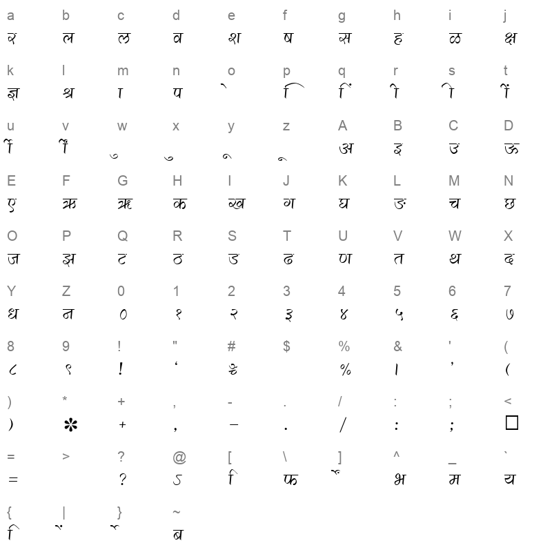 SHREE DEV 1218 Regular Character Map