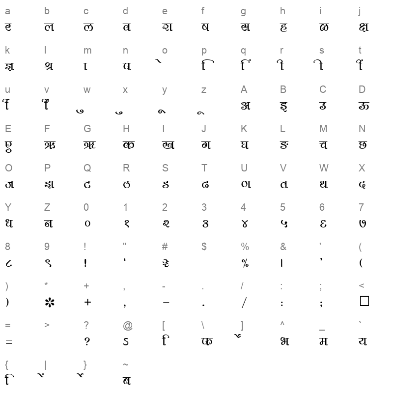 SHREE DEV 1224 Regular Character Map