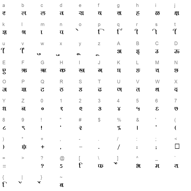 SHREE DEV 1225 Regular Character Map