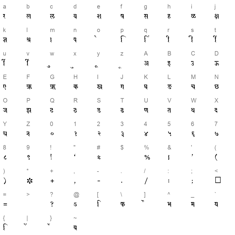 SHREE DEV 1227 Regular Character Map