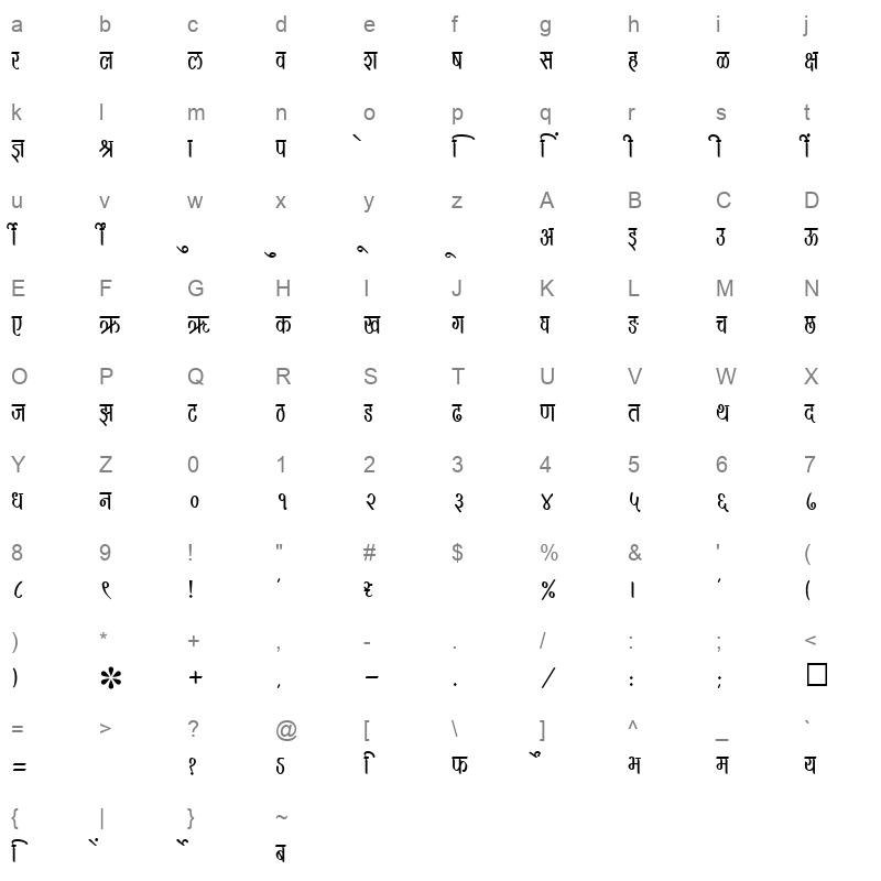 SHREE DEV 1234 Regular Character Map