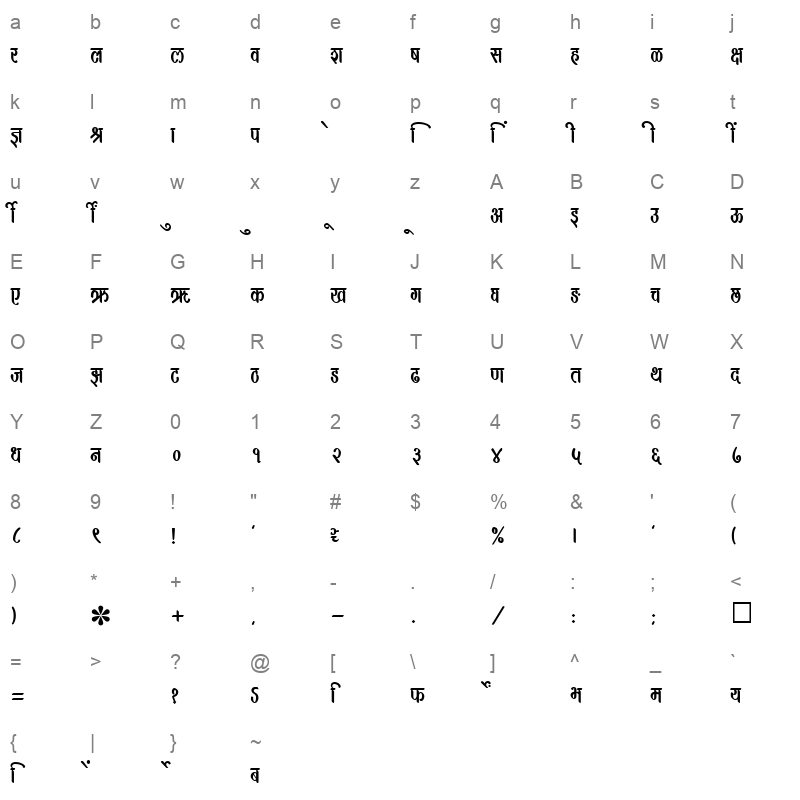 SHREE DEV 1235 Regular Character Map