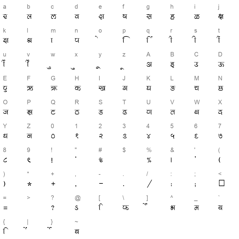 SHREE DEV 1236 Regular Character Map