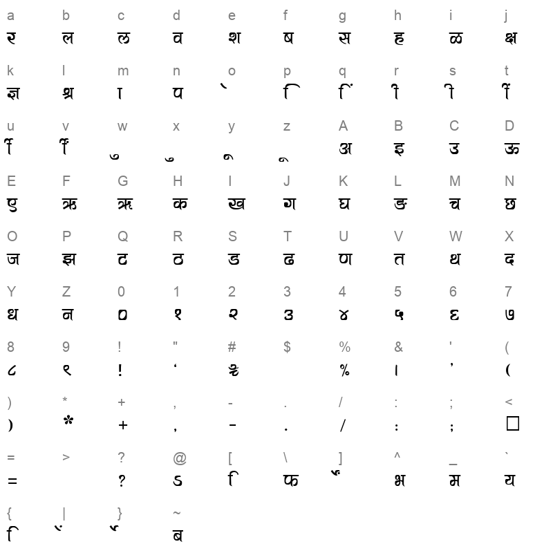 SHREE DEV 1237 Regular Character Map