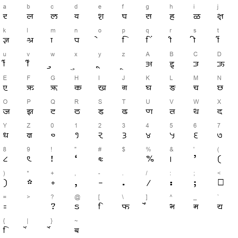 SHREE DEV 1241 Regular Character Map