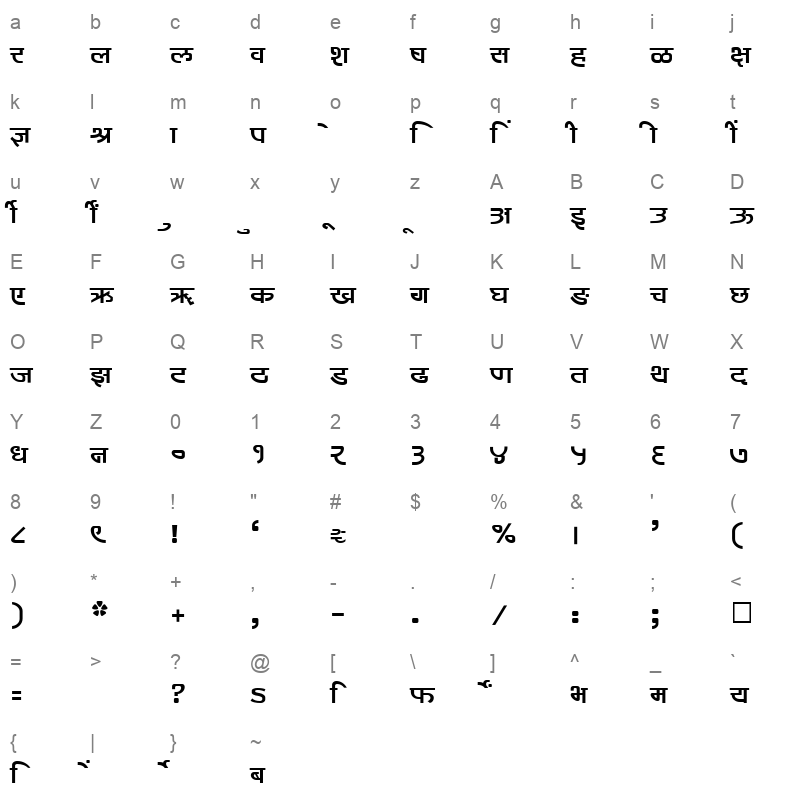 SHREE DEV 1242 Regular Character Map