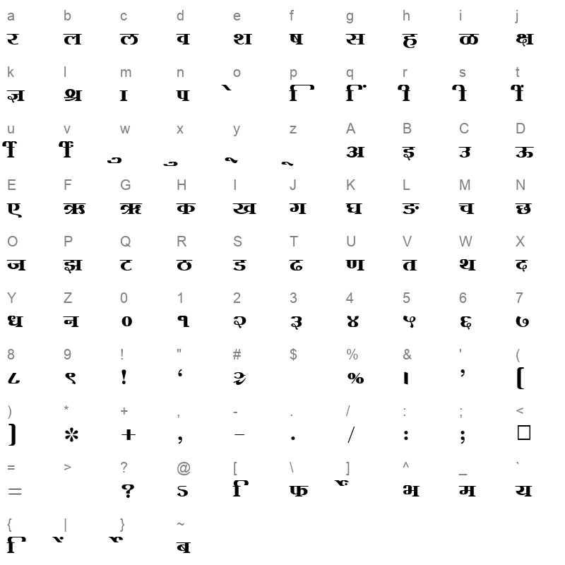SHREE DEV 1256 Regular Character Map