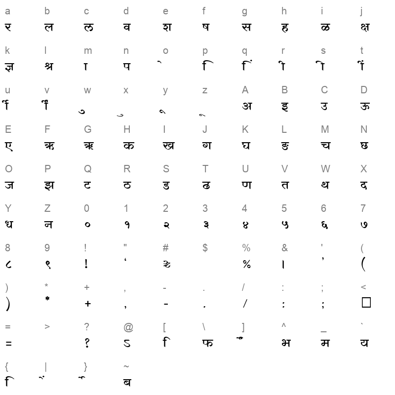 SHREE DEV 1266 Regular Character Map