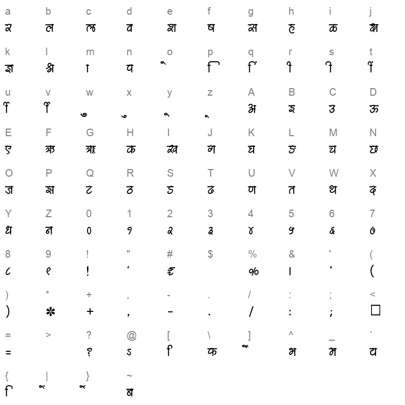 SHREE DEV 2442 Regular Character Map