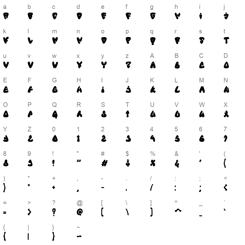 Sidethree Character Map