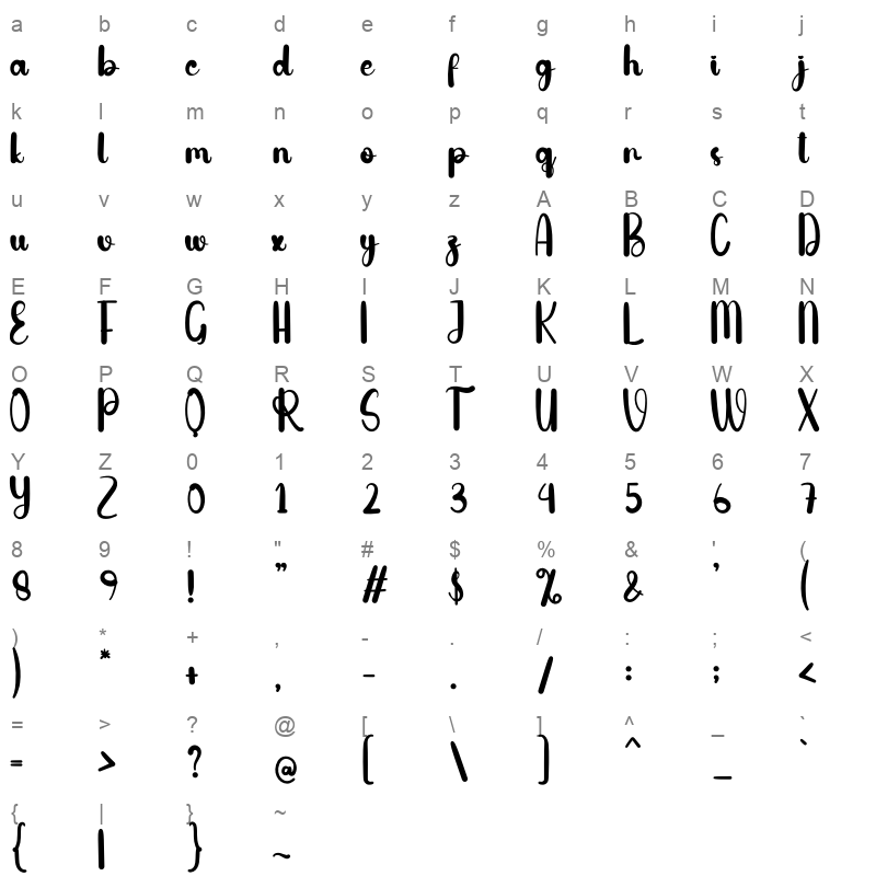 Signalline Character Map