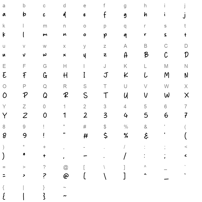 Sillena Character Map