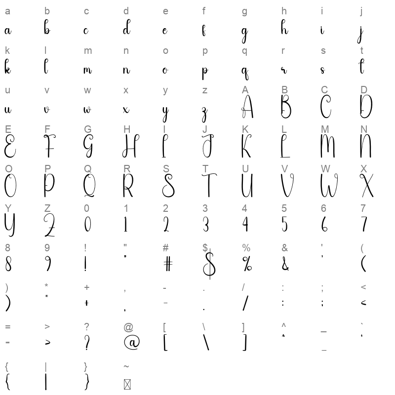 Simple Calligraphy Character Map