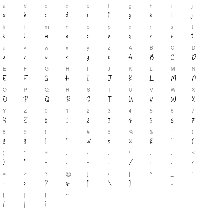 Simple Games Character Map