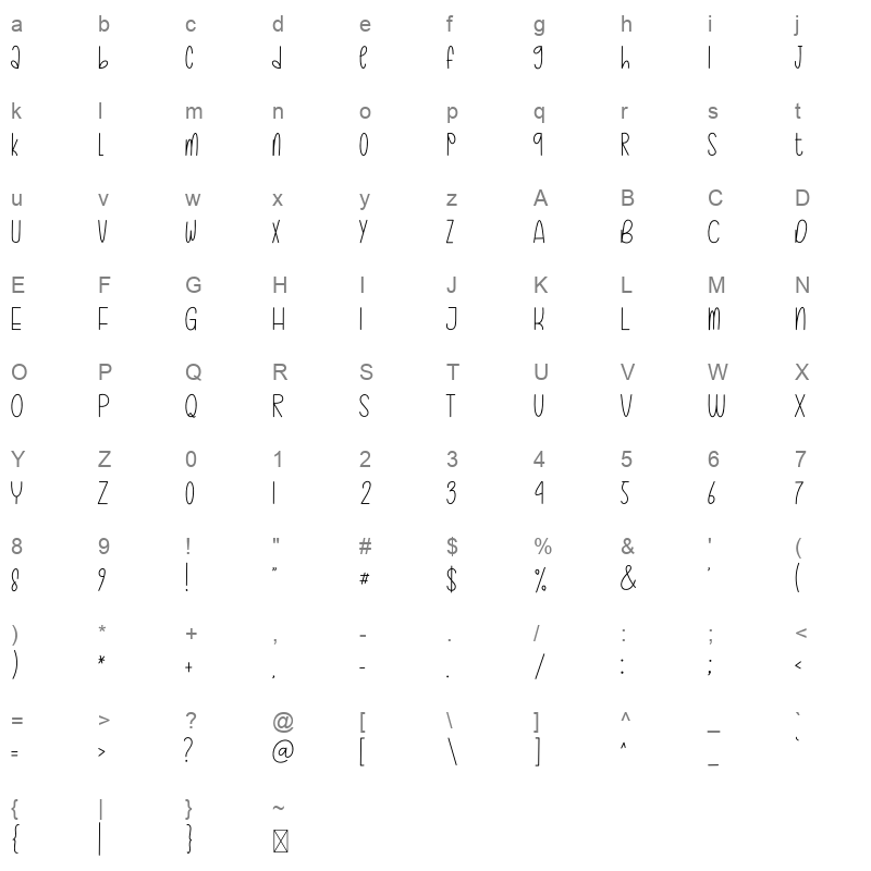 Simple Handwriting Character Map