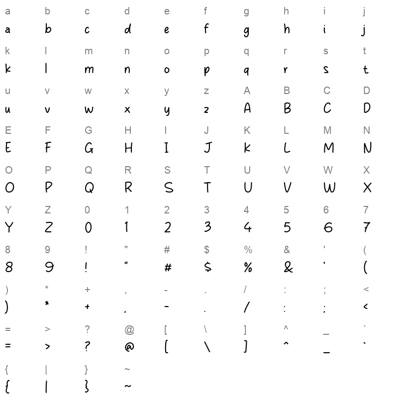 Simple Plan Character Map