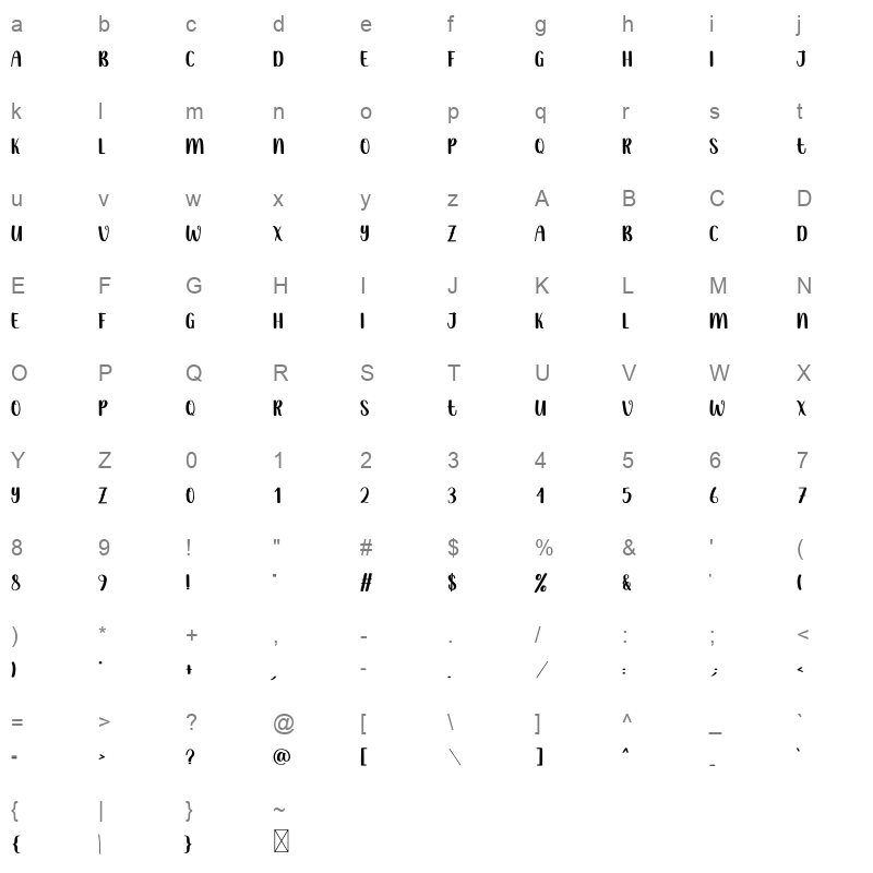Simple Thick otf Character Map