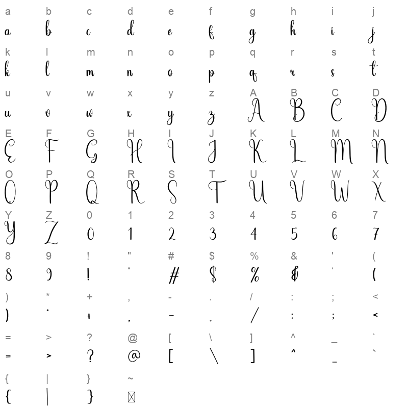 Simple Writing Character Map