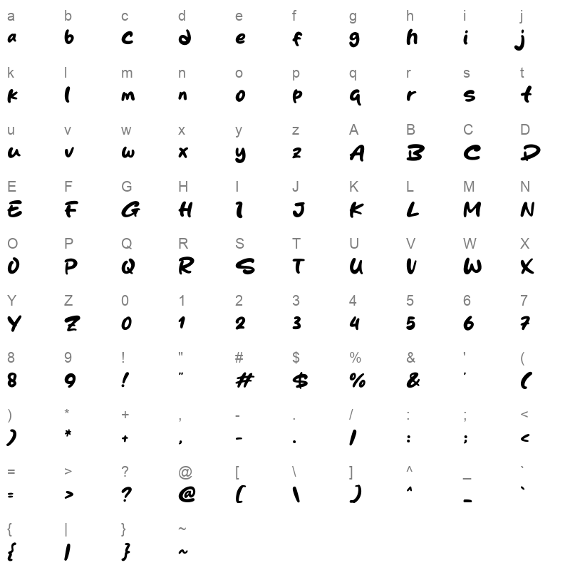 Skincake Character Map